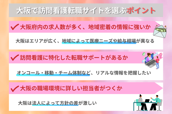 大阪で訪問看護転職サイトを選ぶポイント